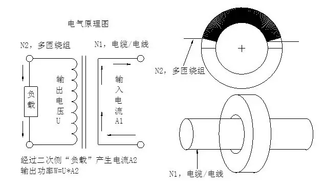 坡莫合金磁芯.webp.jpg