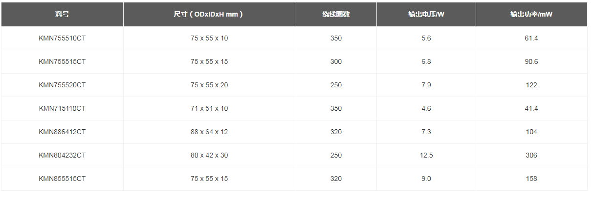 取电线圈技术规格.png